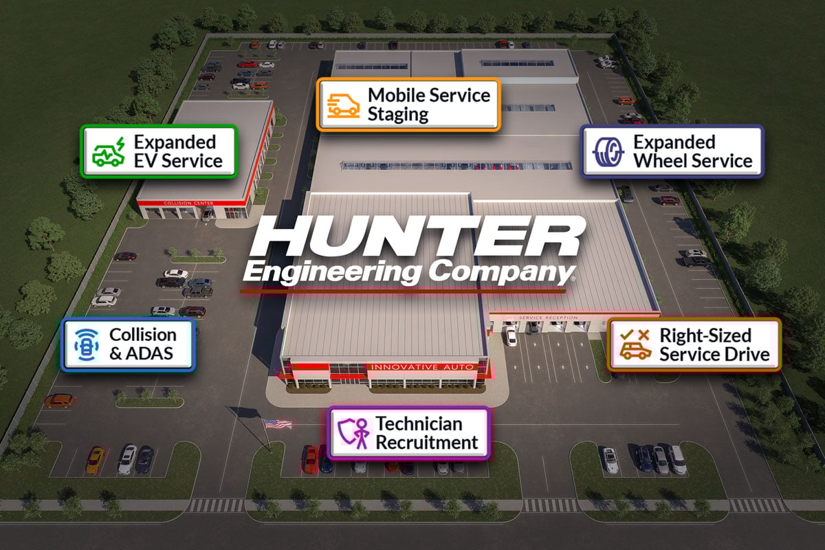 Industry Insights & Company News Hunter Engineering Company®