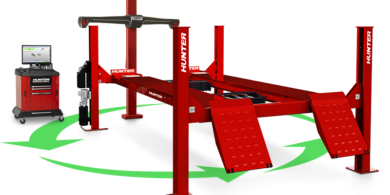Fully-Integrated Alignment maximizes productivity Featured Image