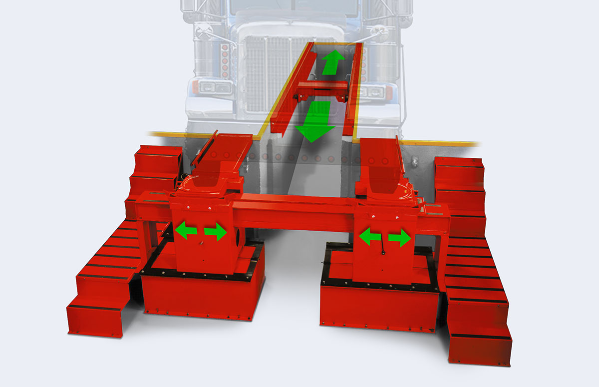 Heavy-Duty Pit Racks | Hunter Engineering Company®