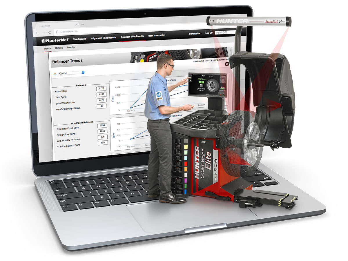 hunternet connectivity smartweight elite wheel balancer