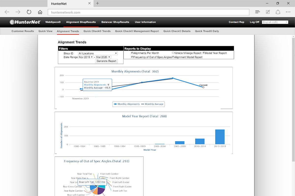 integ-hunternet-screen-aligntrends.jpg