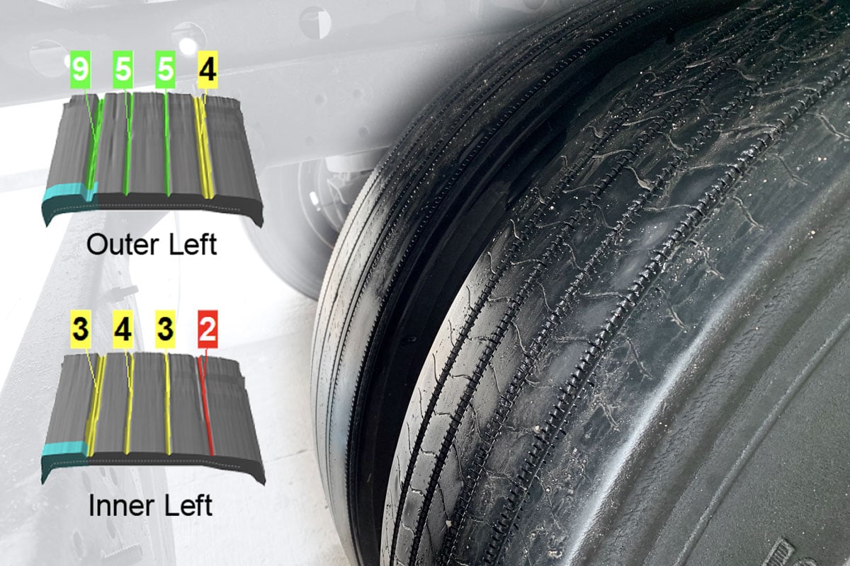 hunter quick check commercial increased tire life