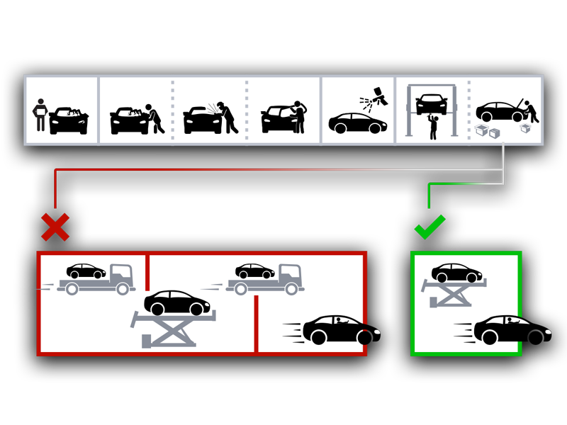 hunter collision repair alignment in-house timeline savings
