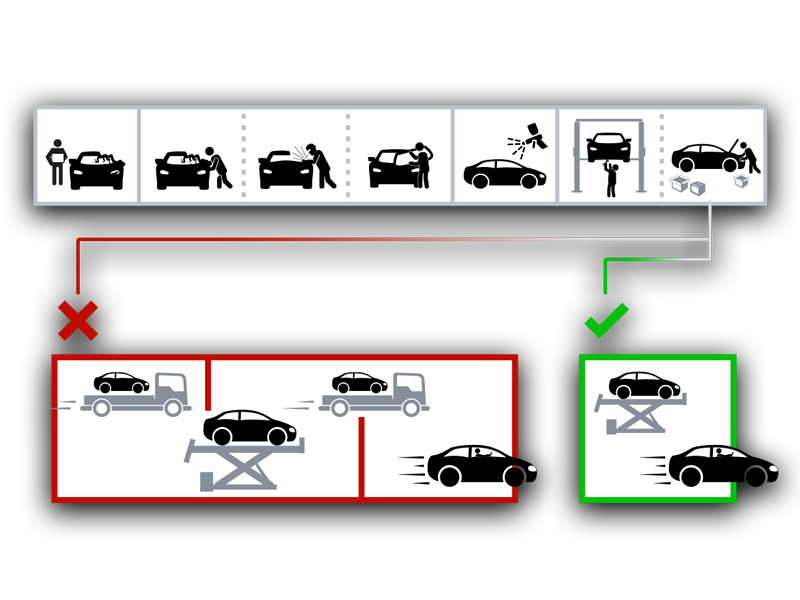 hunter collision repair alignment in-house timeline savings